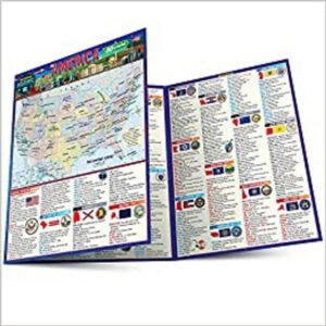 America 50 States