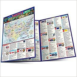 America 50 States